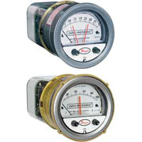 dwyer 差壓計 
Photohelic® Pressure Switch 
43000系列