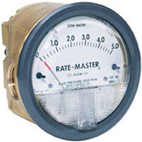 指針式流量計 dwyer 流量計 Dial Type Flowmeter RMV系列