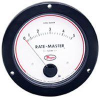 指針式流量計 dwyer 流量計 Dial Type Flowmeter RMVII