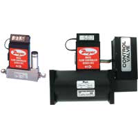 氣體質量流量控制器 Gas Mass Flow Controllers  GFC系列
