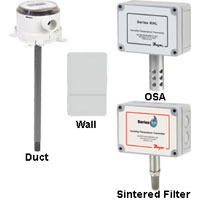 溫濕度 傳送器 RH/RHL
 系列 dwyer Humidity/
 Temperature Transmitter 