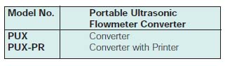 dwyer 流量計 可攜式超音波流量轉換器  Portable Ultrasonic Flowmeter Converter  PUX系列 